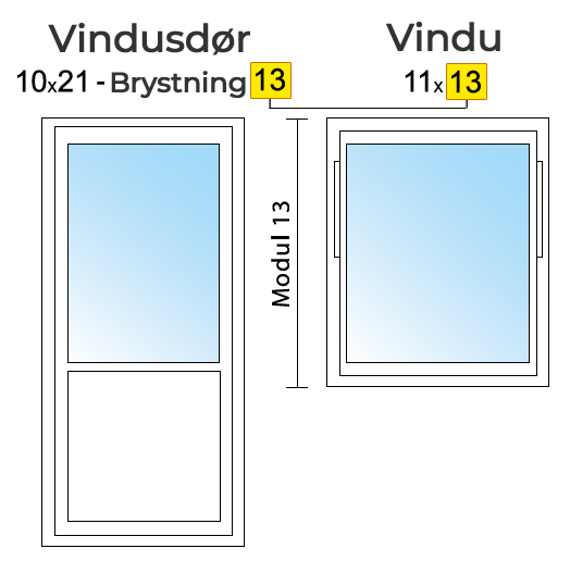 Justering glassparti