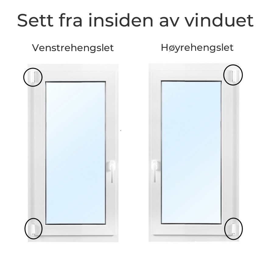 Hengsling av vindu