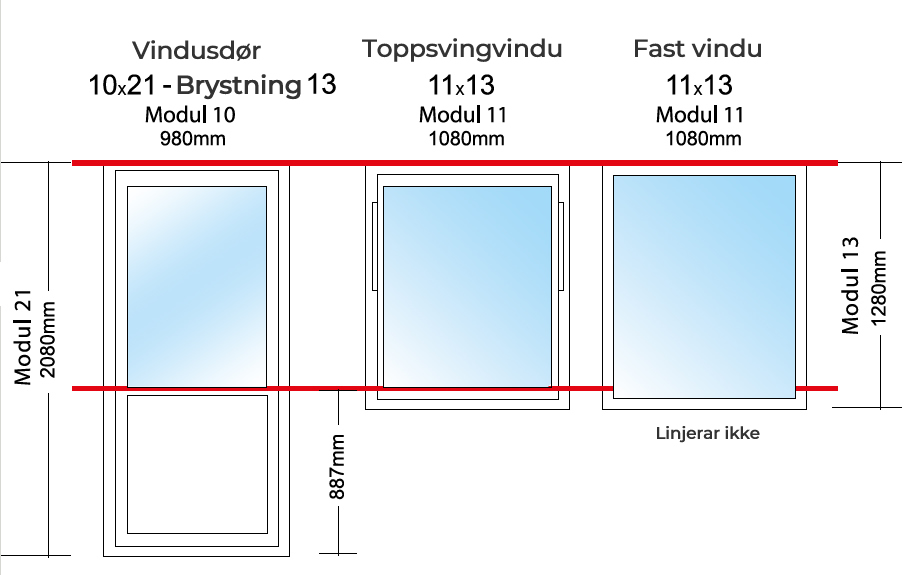 Justering av glassd�rens linjering