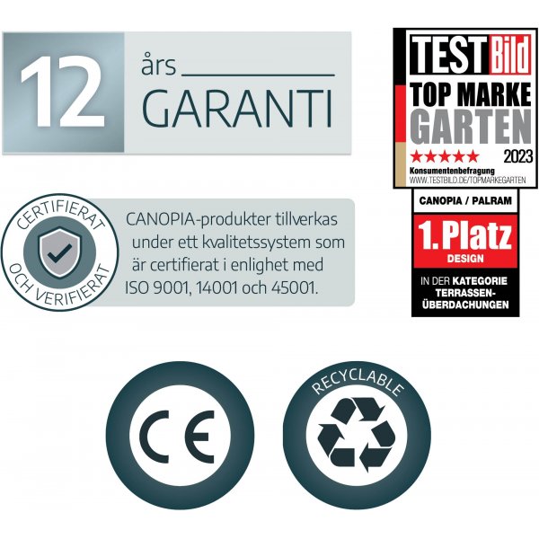 Canopia Olympia Balkongtak i Aluminium 3 x 9 - Mørk grått/klart glass Canopia Olympia Balkongtak i Aluminium 3 x 9 - Mørk grått/klart glass