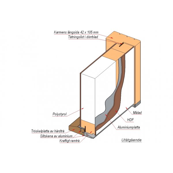 Maria ytterdr med vindu