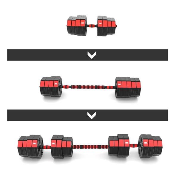 Justerbart Hantelsett - 40 kg Justerbart Hantelsett - 40 kg