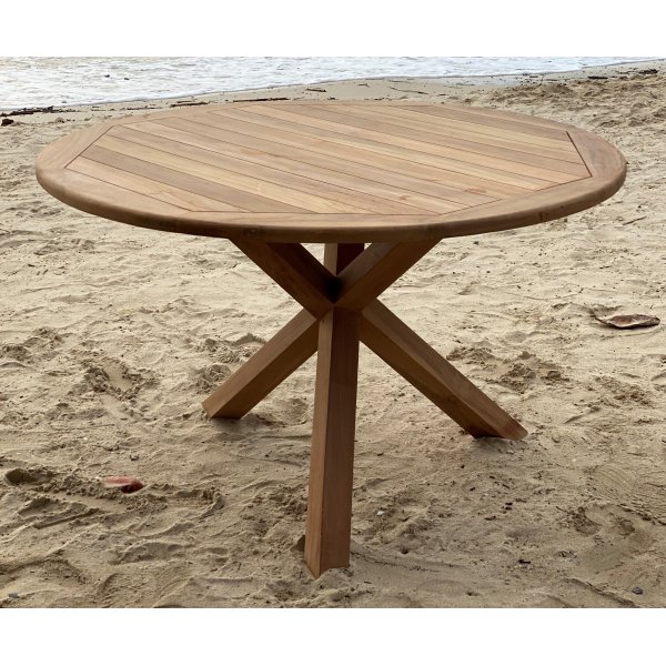 Matvaregruppen Saltö Matvaregruppen Saltö