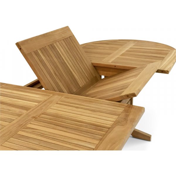 Saltö ovalt spisebord 180-240 cm butterfly - Teak + Tekstilimpregnering for utemøbler Saltö ovalt spisebord 180-240 cm butterfly - Teak + Tekstilimpregnering for utemøbler