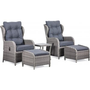 Utendørs loungegruppe med kunstrotting-sofabord Haymond Utendørs loungegruppe med kunstrotting-sofabord Haymond