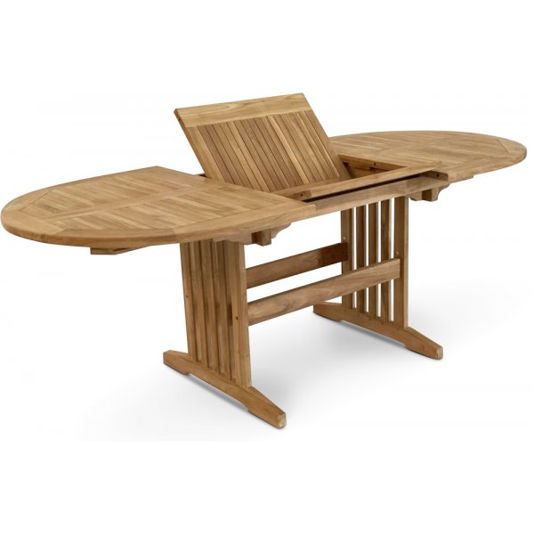 Saltö ovalt spisebord i teak 150-210 cm butterfly - Teak + Tekstilimpregnering for utemøbler Saltö ovalt spisebord i teak 150-210 cm butterfly - Teak + Tekstilimpregnering for utemøbler