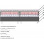 Dobbeltseng Accent 180 cm - M�rk bl�