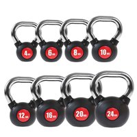 Kettlebell Bulls Eye 4-24 kg Kettlebell Bulls Eye 4-24 kg