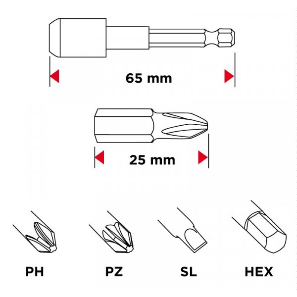 Sett med bits, 32 deler