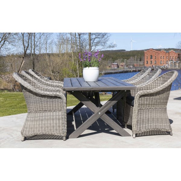 Oxford utespisegruppe 220 cm - Gr kunstrotting + Tekstilimpregnering for utembler